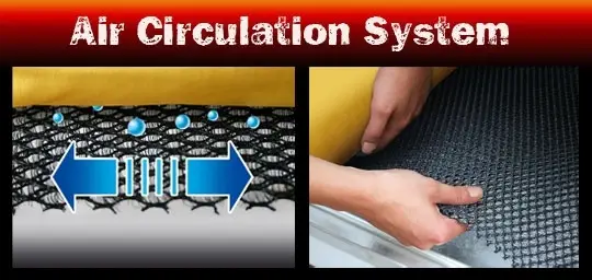 SOUS MATELAS RESPIRANT ET ANTI CONDENSATION LARGE ET LARGE X-LONG Vente Flash