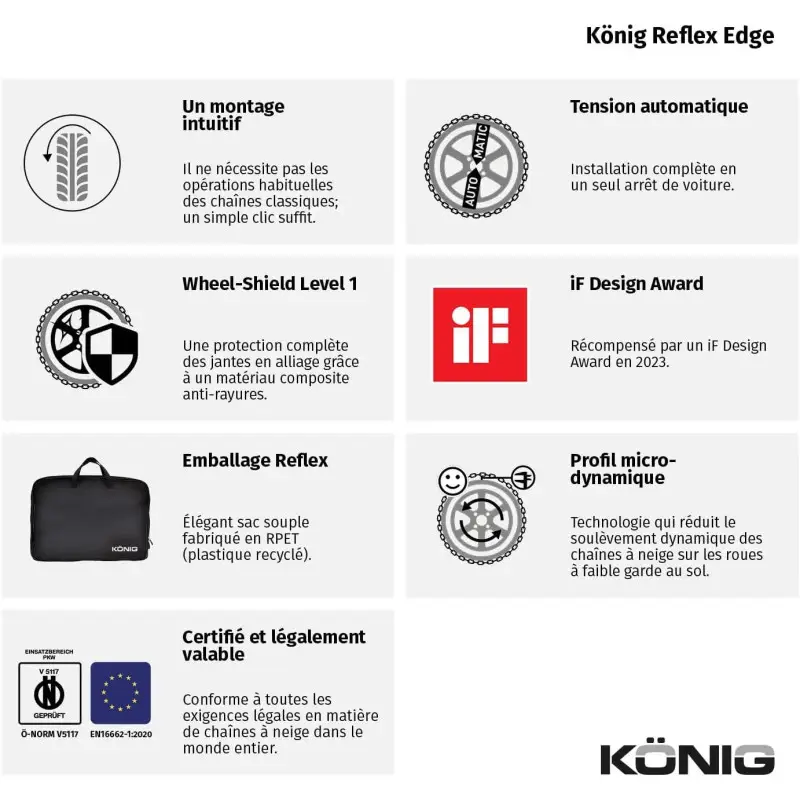 Jeu de Chaines Neige Voiture et SUV KONIG Reflex Edge n°604 | Taille: 225/55-18 Dernière Chance